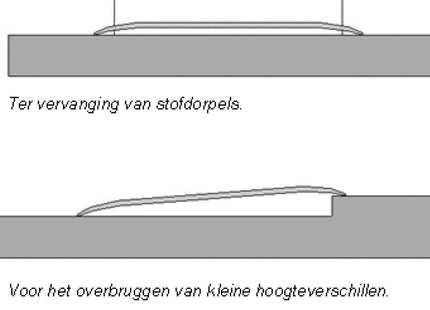 Drempelvervanger Indoor - HalloVitaal